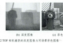 [转]深度图像的获取原理-小明编程